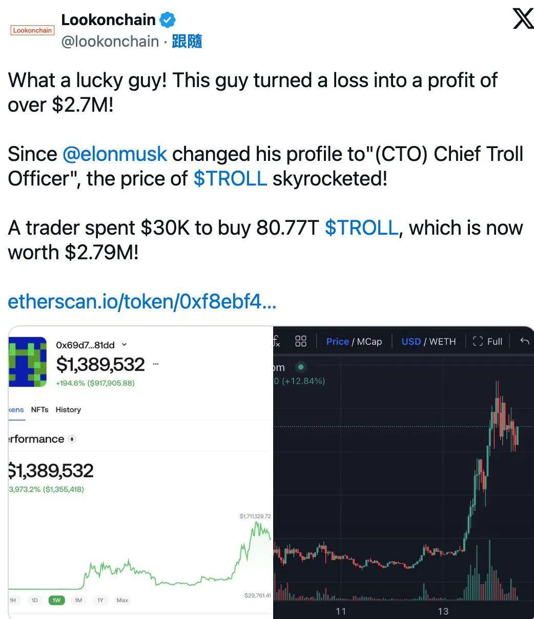 马斯克再次发推，SHIB瞬间上上扬以太坊%的简单介绍