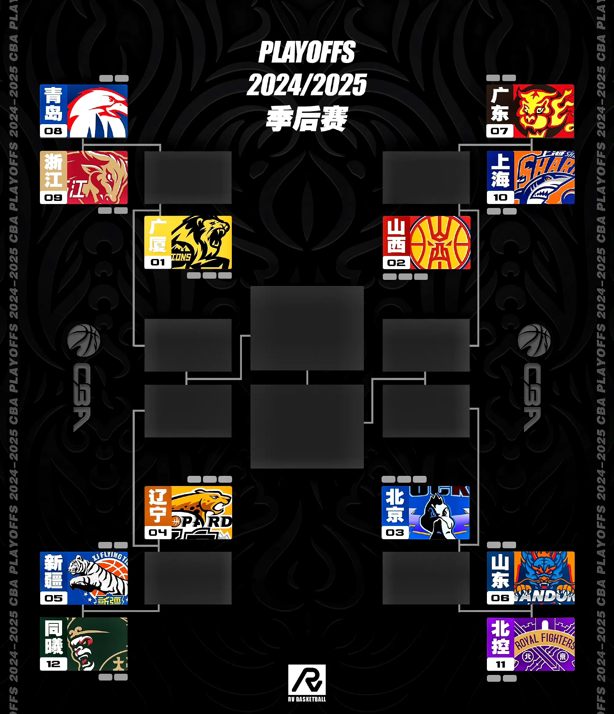 燕赵朱雀队鏖战东海战狼队,足球淘汰赛火力全开,转换速度占优。黑马成最大惊喜 燕赵朱雀队鏖战东海战狼队,足球淘汰赛火力全开,转换速度占优。黑马成最大惊喜